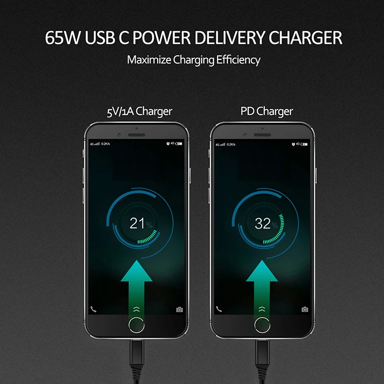 muti function 100w mobile phone fast station usb adapter wireless chargers