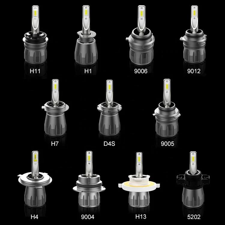 S7 Lower price high quality  H1 H4 H7 LED headlamp bulbs 40w 4800lm 6000k High Performance OEM/ODM LED Headlights