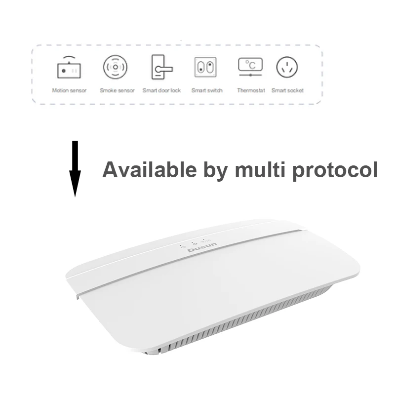  Инновационный шлюз LTE Sim Dusun для разработки
