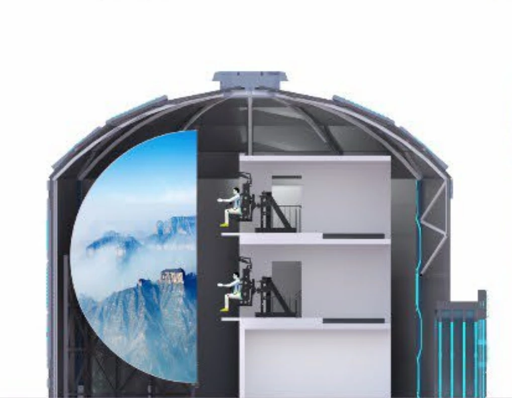 16 Person Flying Cinema with Special Effects