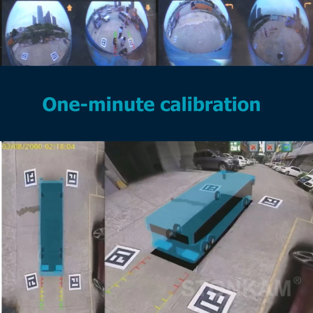 STONKAM truck hd 3d bird eye camera 360 degree surround panoramic view camera monitoring system no control box for construction