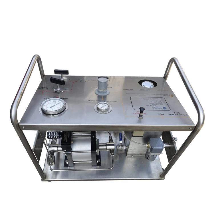 15000 PSI Hydro Pressure Test Bench for Manifold