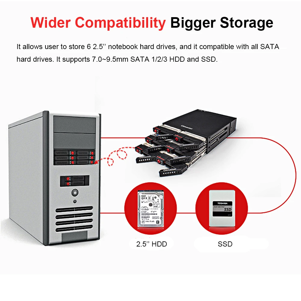 Корпус для внешнего жесткого диска 6 секций поддержка SATA HDD 2 5 дюйма корпус с охлаждающим вентилятором шкафчик горячей заменой