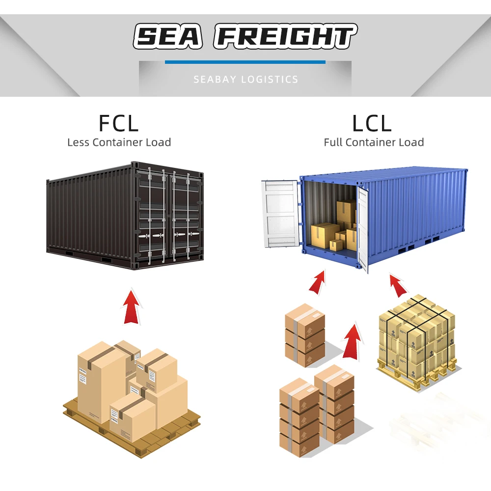 Sea Freight Forwarder Shipping Rate Ddp Ddu Door To Door Shipping Agent From China To Usa Uk Canada France Germany Australia