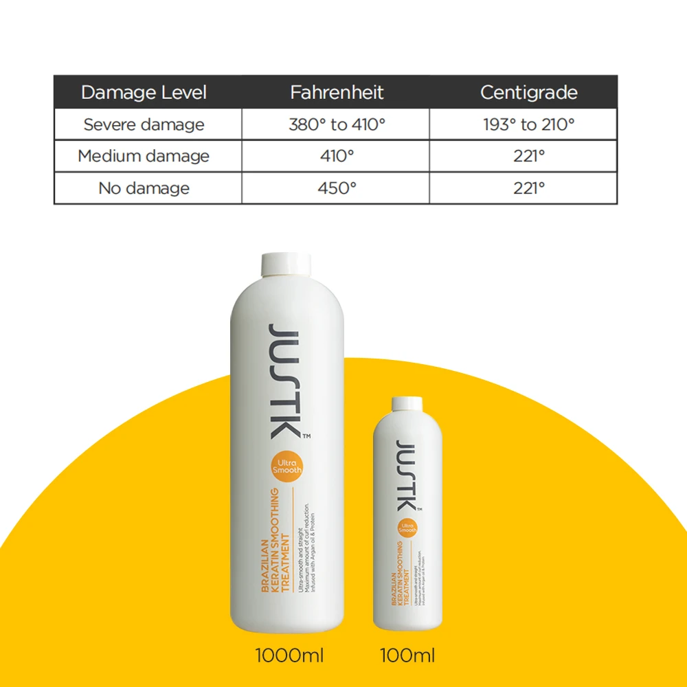 Private Label Brazilian Keratin Straightening Treatment Repair Damaged Hair Protein Smoothing Brazilian Nano Keratin Treatment