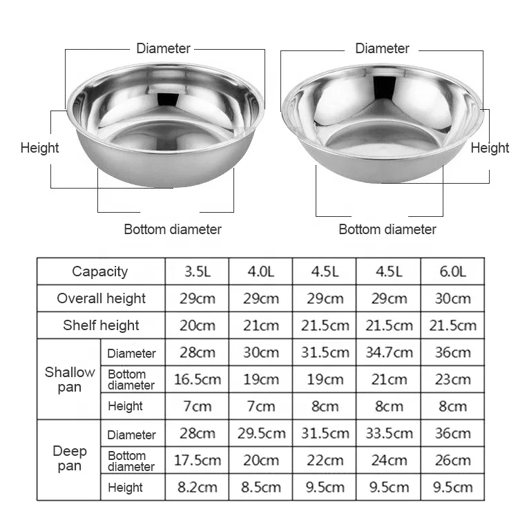 Hotel Round Chafing Dish Food Warmer Hot Pot Food Warmer Buffet Server