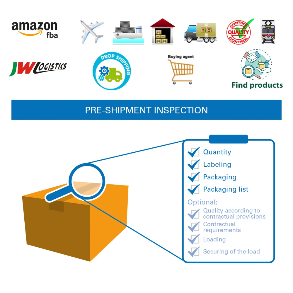 China Inspection Company Qc Services Alibaba Inspection Service Quality Control In China Fujian Xiamen