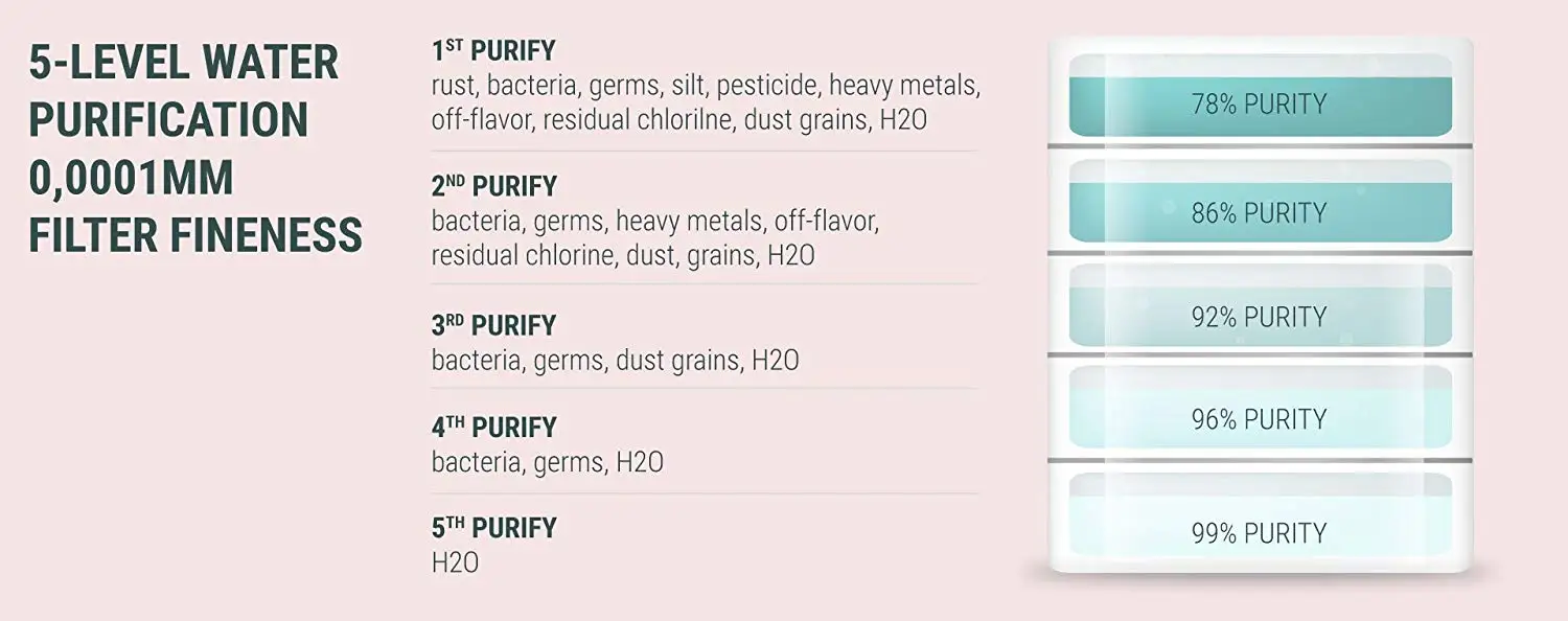 OEM and ODM  clean&baby wet wipes