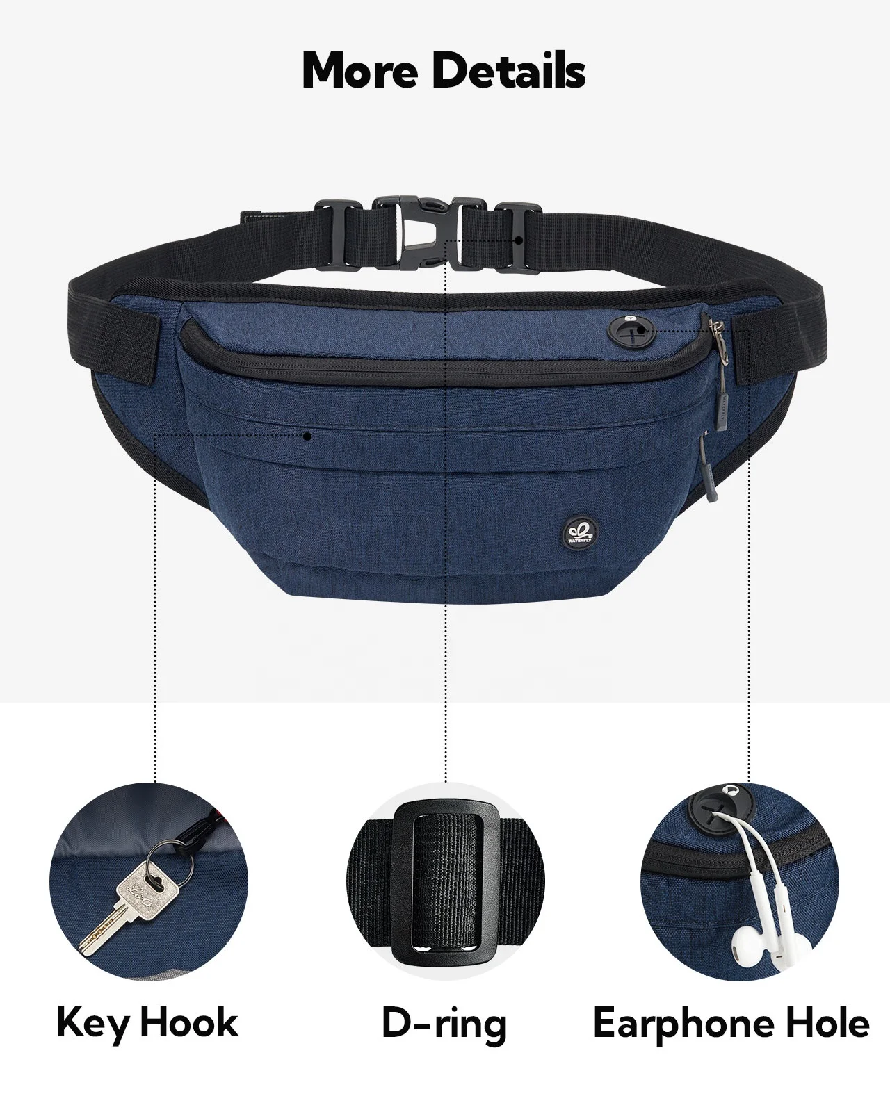 Sports Traveling Fitness Jogging Outdoor Running best versatile Waist Bag