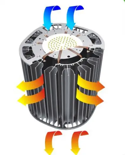 high bay 150w housing led cob heatsink  led parts in lamp covers & shades
