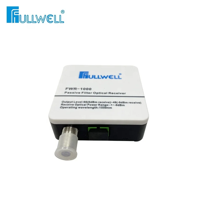 Fullwell внутренний 1550 Оптический мини узел для CATV с фильтром RF