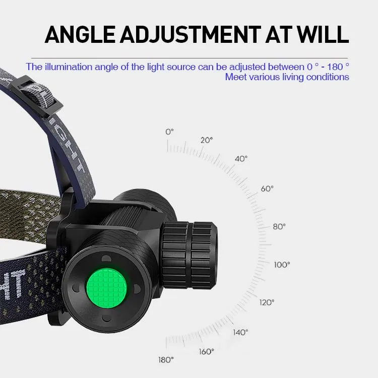 High Power Waterproof Camping Helmet Flashlight Headlight Silicone COB Sensor Head Lamp Light Rechargeable Led Headlamps