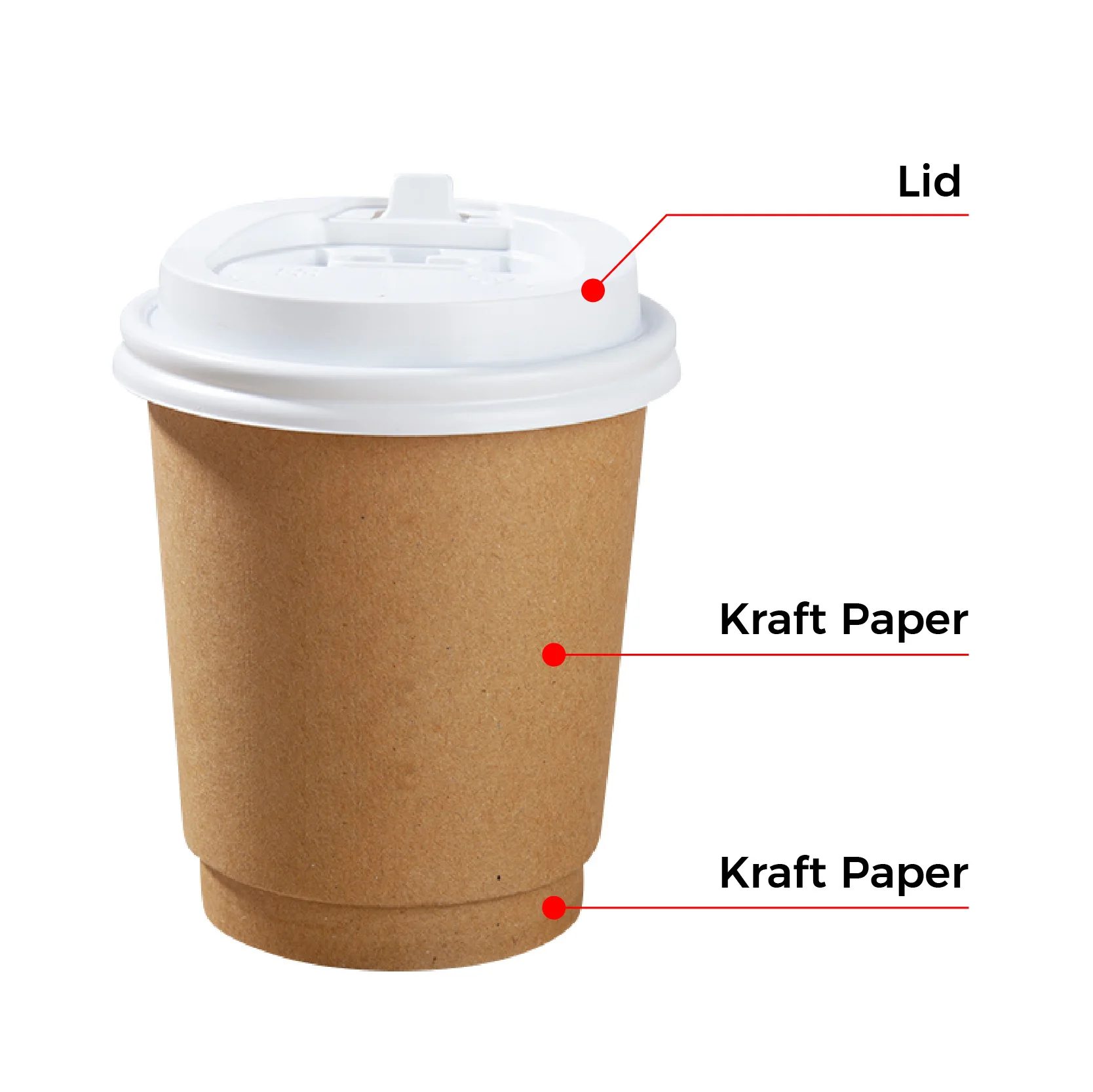 16 Oz Drink Brown Pink Coffee Price Printing On Double Wall Kraft Paper Cup For Soda Beverage
