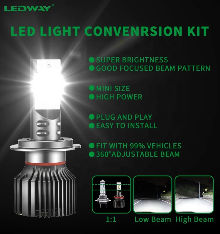 Super Bright New Item  9005 Hb3 Led Headlight Bulb 84W H1 H4 H7 H11 9006 9012 6000K 3570 Led Headlight 2021 Led Headlight Bulbs