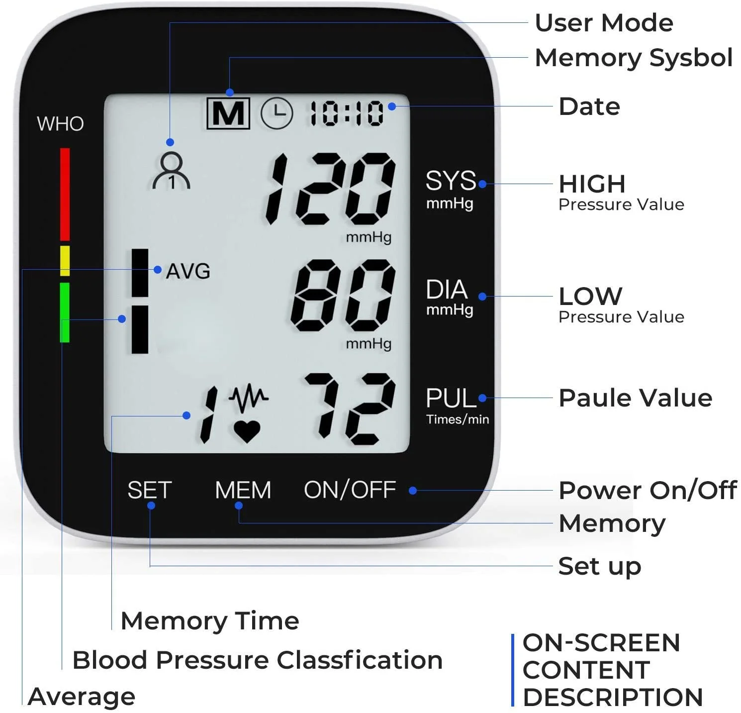 Wholesale price digital LCD portable heart rate pulse meter health blood pressure ambulatory blood pressure monitor wrist