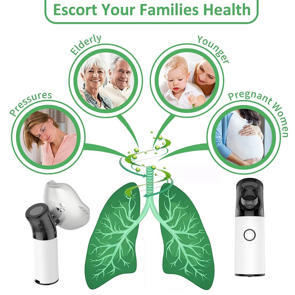 Health Care Mini Handheld Portable Inhale Nebulizer Silent Ultrasonic in Labor Nebulizador Children Adult Rechargeable Auto