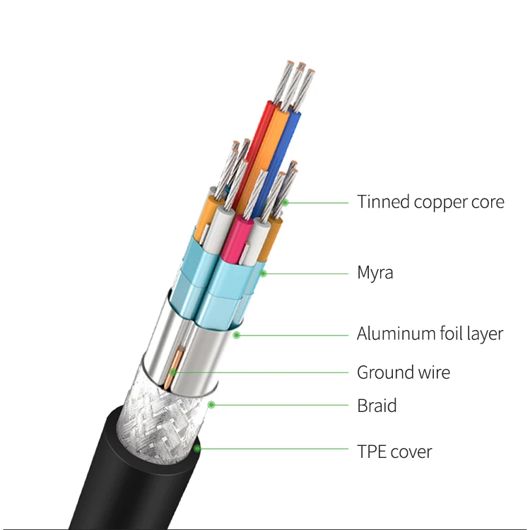 Cusotm Мультимедийный мобильный телефон Tv 4k 8k видео дисплей плеер Usb Type C 3 в 1 HDTV