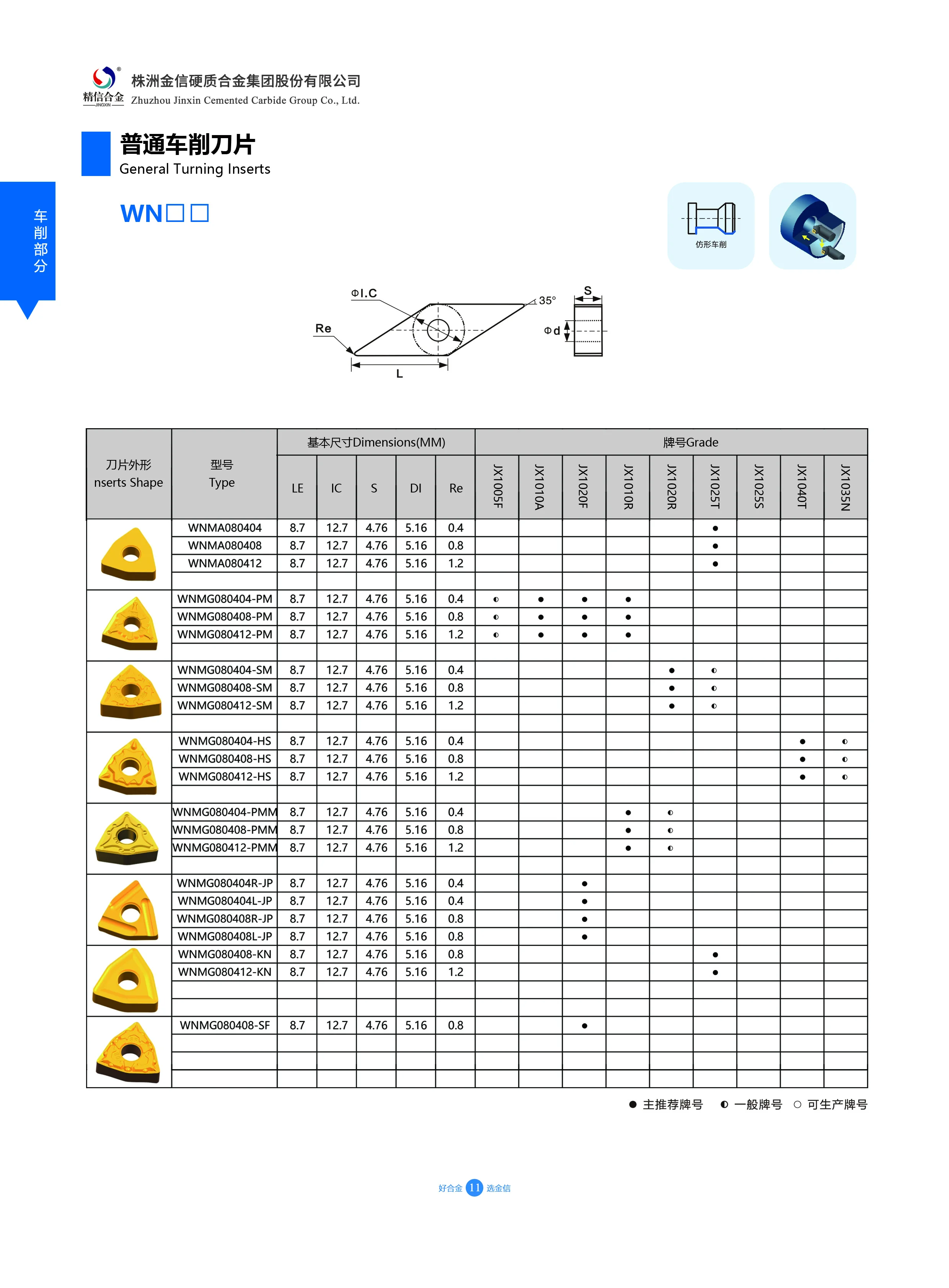 Wnmg080404 Tungsten Carbide Inserts Manufacturer Cnc Tool Carbide Cutters Wnmg Cnc Turning Inserts