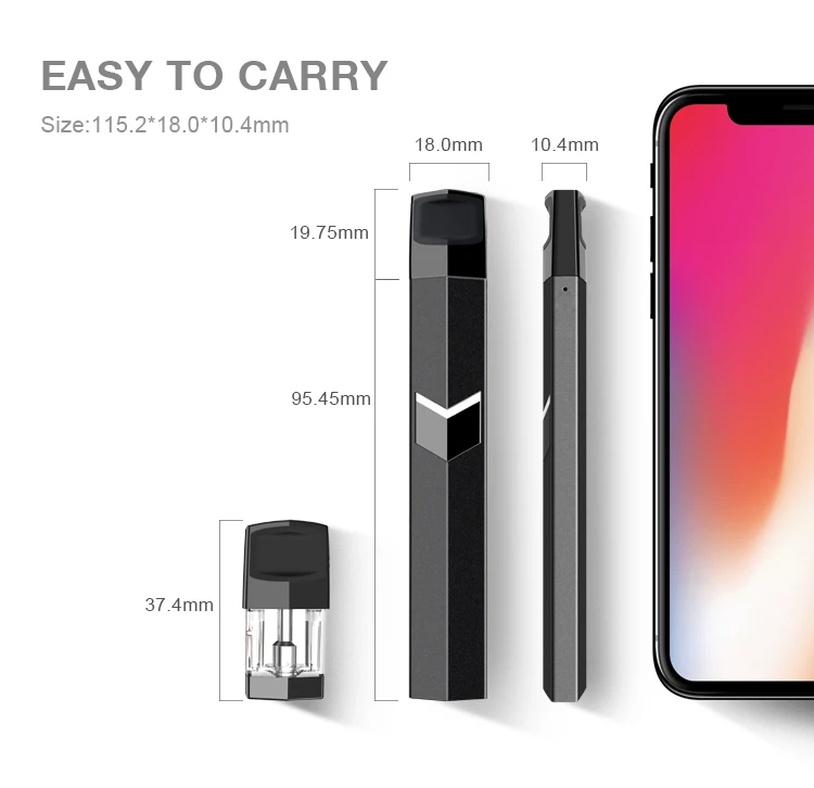 No Leaking 1.5Ml 1.0ml Vape Pen Pods Cbd Vape