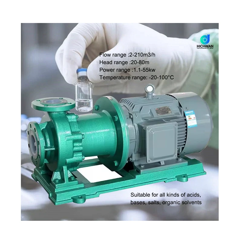 HICHWAN TMF large flow chemical industry magnetic drive pump with Closed Impeller