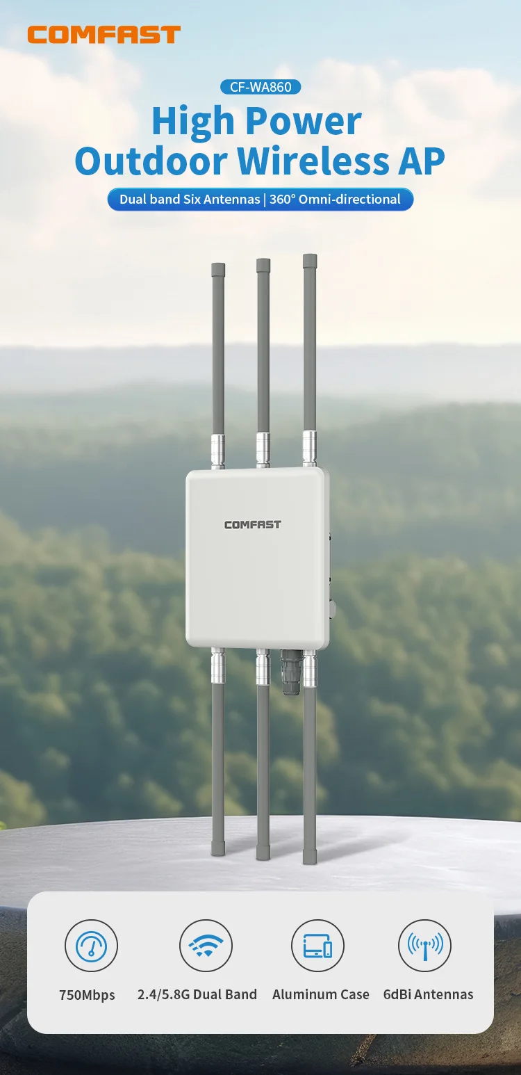 Comfast CFWA860 Wi-Fi точка доступа гигабитные порты двухдиапазонный беспроводной открытый с приемлемыми ценами