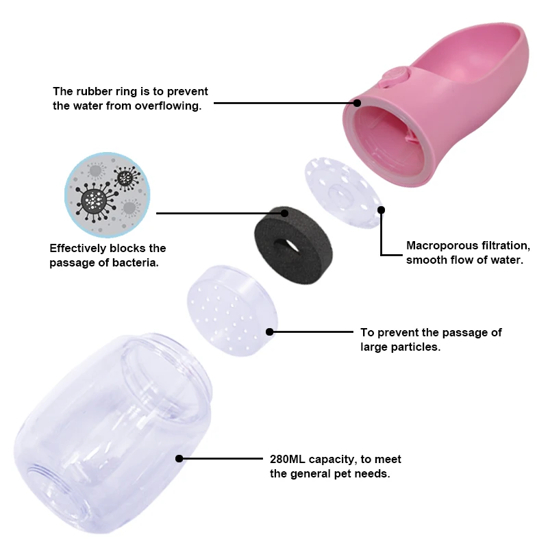 
Lepai Water Bottle Feeding Dog Drinking Bottle For Dogs Pet Dog Water Bottle 