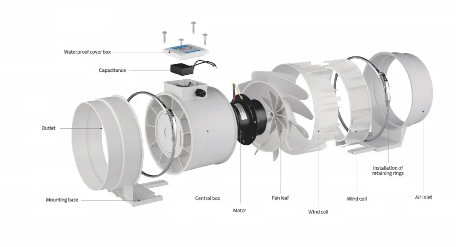 2024 Hot Selling Low Noise Plastic TT Duct Fan 4'5'6'8' Exhaust Fan 2 Speed Levels AC Current OEM ODM Supported Ventilation
