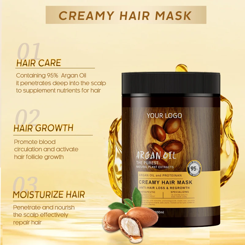 Lanaya Sulfate Free Shampoo Dht Blocker Complex Hydrating Ginger Hair Growth Biotin Shampoo and Conditioner Set