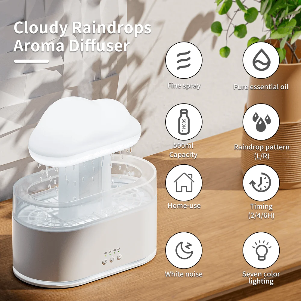 7 Color Lights Household Raindrop Humidifier with 500ml Water Drip & Essential Oil Diffuser 1 Year Warranty