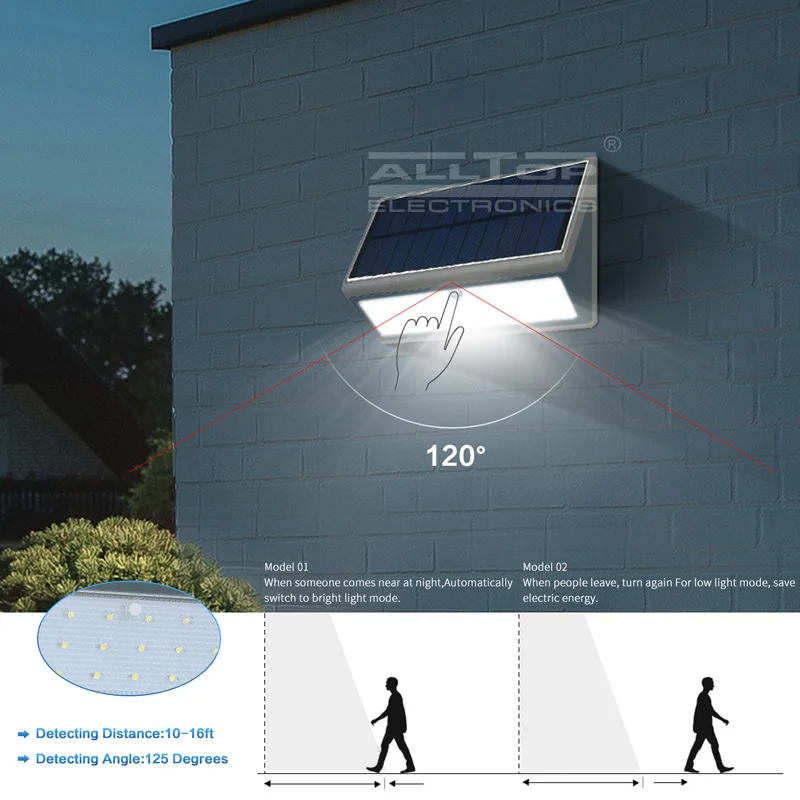 Factory price hot sale high power waterproof outdoor sensor 3w 5w led Solar Wall light