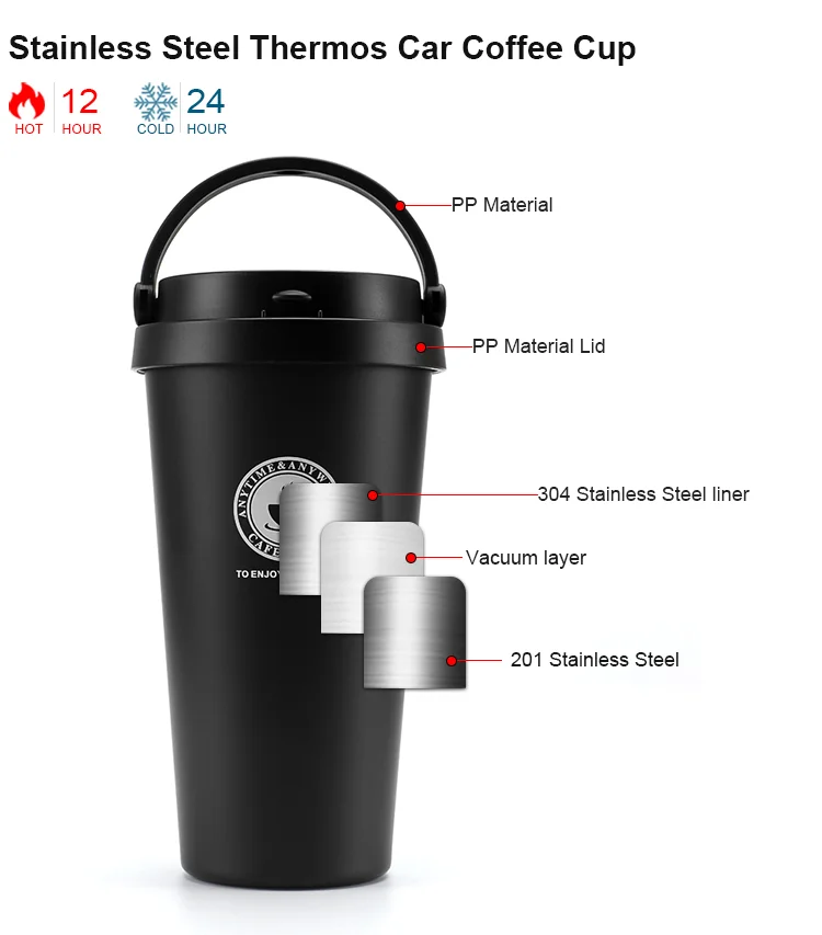 Insulated Coffee Mug 16oz Vacuum Stainless Steel Tea Tumbler with Lid and Handle Double Wall Leak-Proof Thermos Mug for Travel