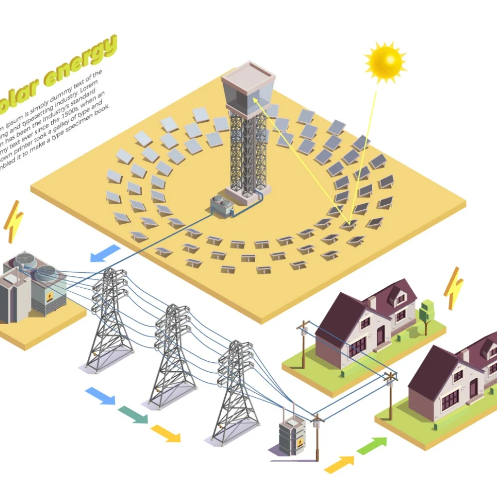 Hybrid 10 kW Energy Storage System with 3 kW 5 kW 6 kW Solar Panel Lithium-Ion Battery