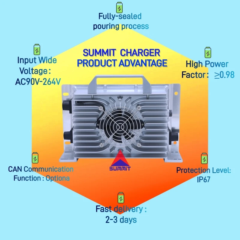 2KW charger ev portable Battery Universal Portable Multi Charger 60V Lead Acid EV On Board Battery Charger Fast