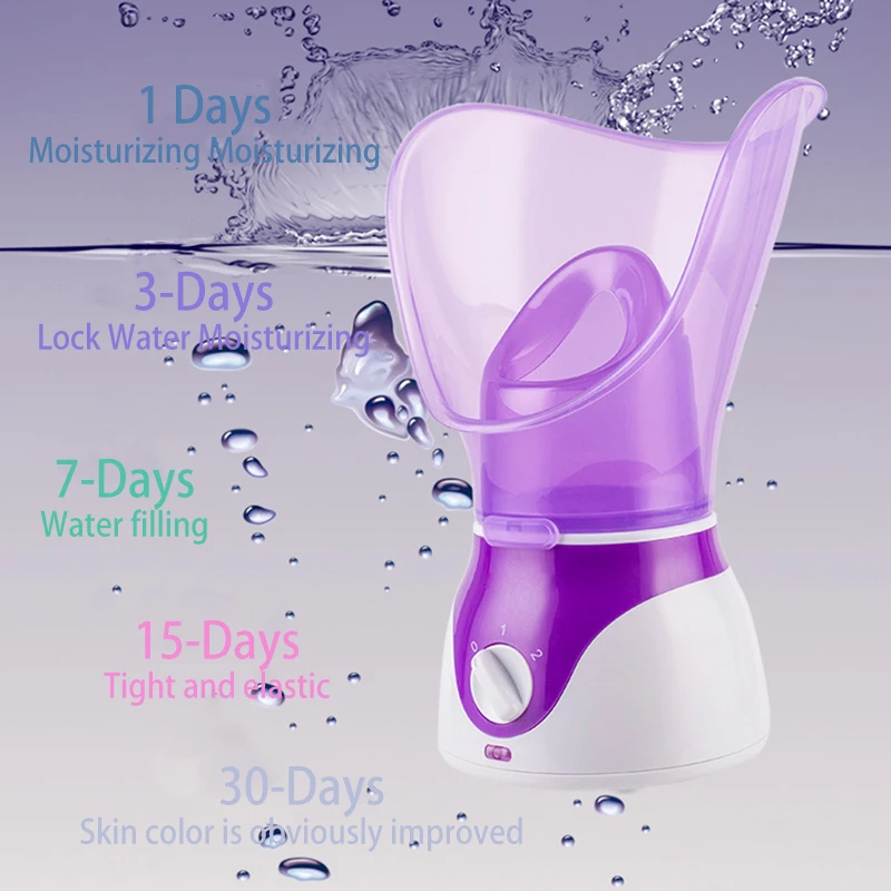 Инструмент для ухода за кожей для женщин уход за кожей холодный Спрей Электрический нано туман отпариватель для лица дома отпариватель для лица для продажи