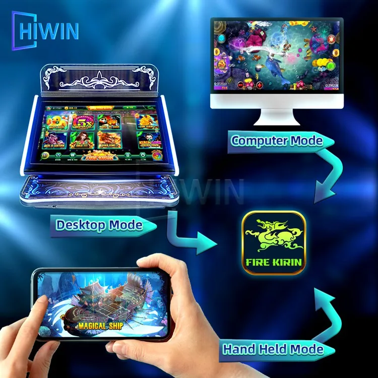 Firekirin Juwa Milkyway Orionstars онлайн-игра Panda Master