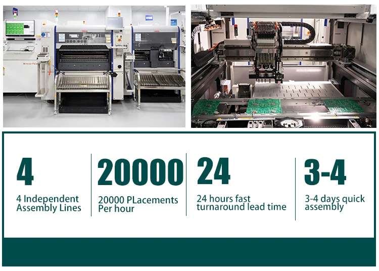 quick turn PCBA services.jpg