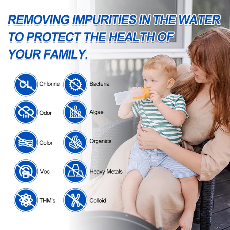  40043 RV Marine Water Filter with Flexible Hose Protector Protects Against Bacteria Reduces Bad Taste Odors