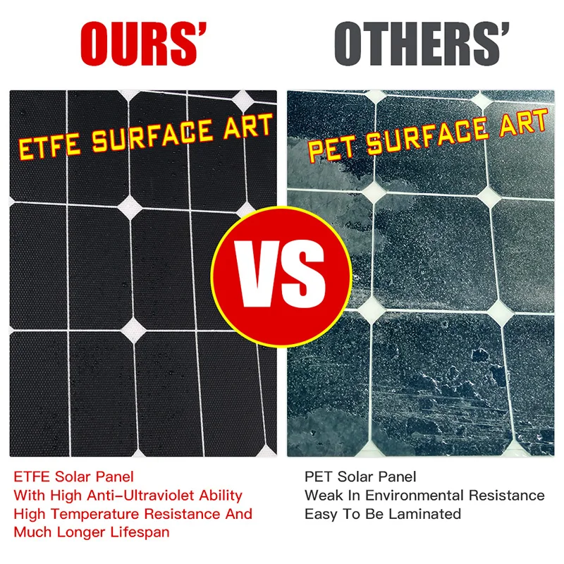 
High efficiency industrial waterproof flexible solar panel 120w with sunpower solar cell 