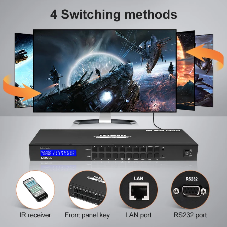 TESmart high quality hdmi matrix splitter Quad view HDCP1.4 many to many standalone input 4 in 8 out avmatrix video switcher