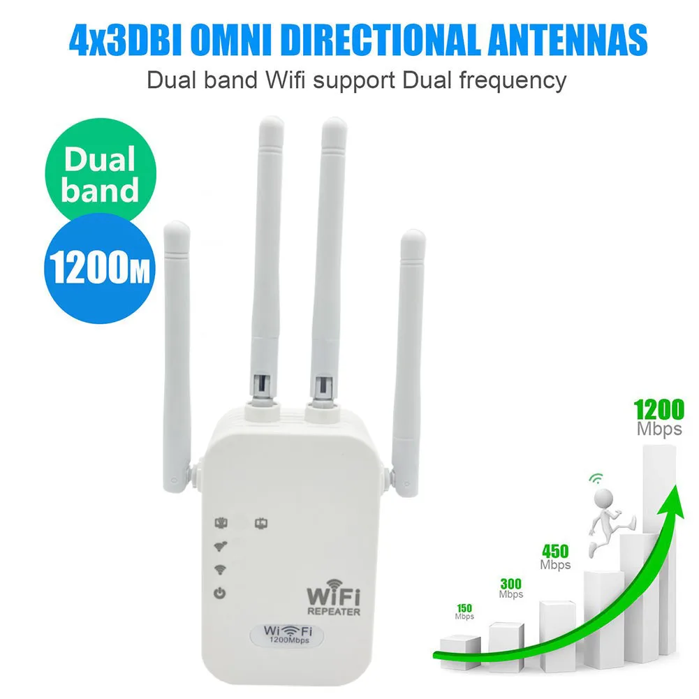 Huastlink Новое поступление высокопроизводительный 2 4 ГГц 5 8 двухдиапазонный Wi-Fi удлинитель 1200 Мбит/с беспроводной ретранслятор