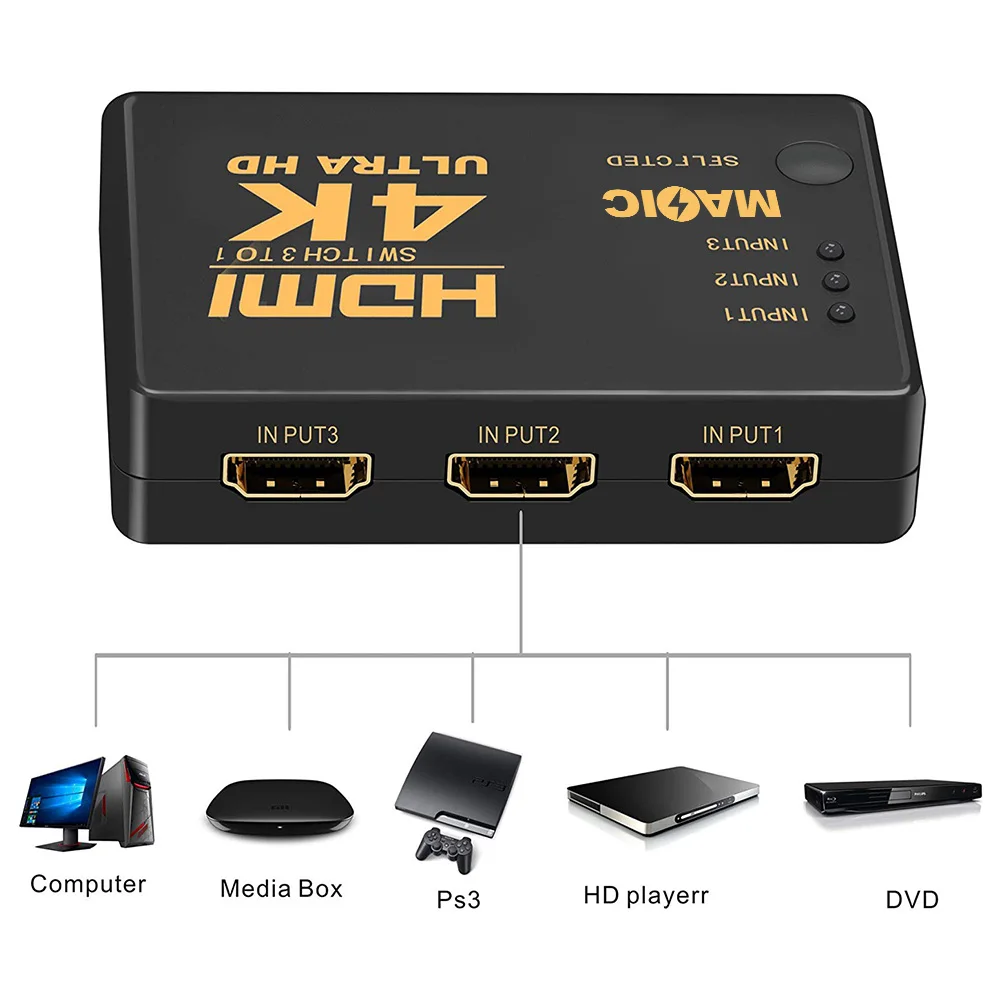 Factory Direct Sale Hdmi Switch 4k 3 in 1OUT Hub with IR Remote Control Splitter Box For HDTV PS4 DVD