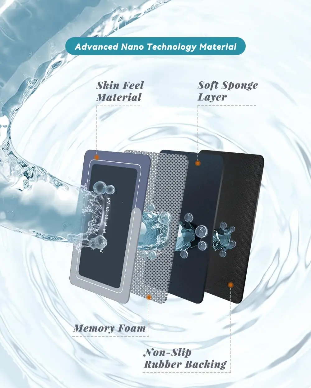 anti slip rubber pvc quick drying water absorbent non slip non-slip diatomaceous earth diatomite stone bath mat set for bathroom