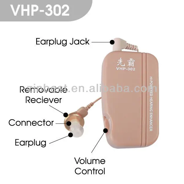 Pocket Hearing Aids for Seniors High Fidelity Earphones Headphone Alat Bantu Dengar Deafness Device Body Worn Hearing Aid