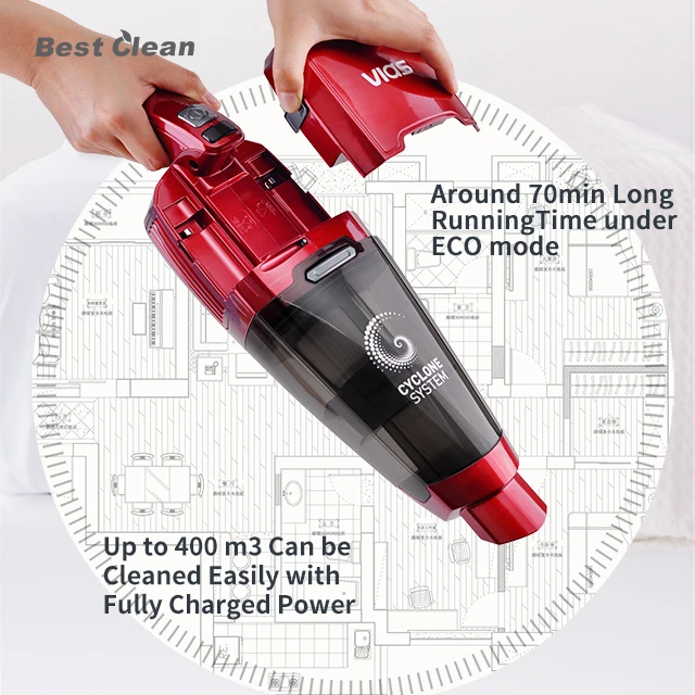 Best Clean China Suppliers Handheld Wireless Vacuum Cleaner Cordless With mite collector Function
