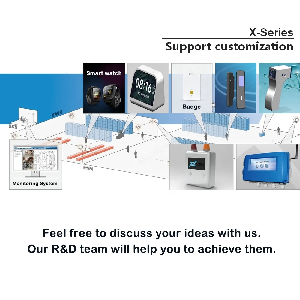 Высокоточный рентгеновский гамма-луч, профессиональный дозиметр для излучения, измерительный прибор, карманный персональный дозиметр с сигнализацией для безопасности