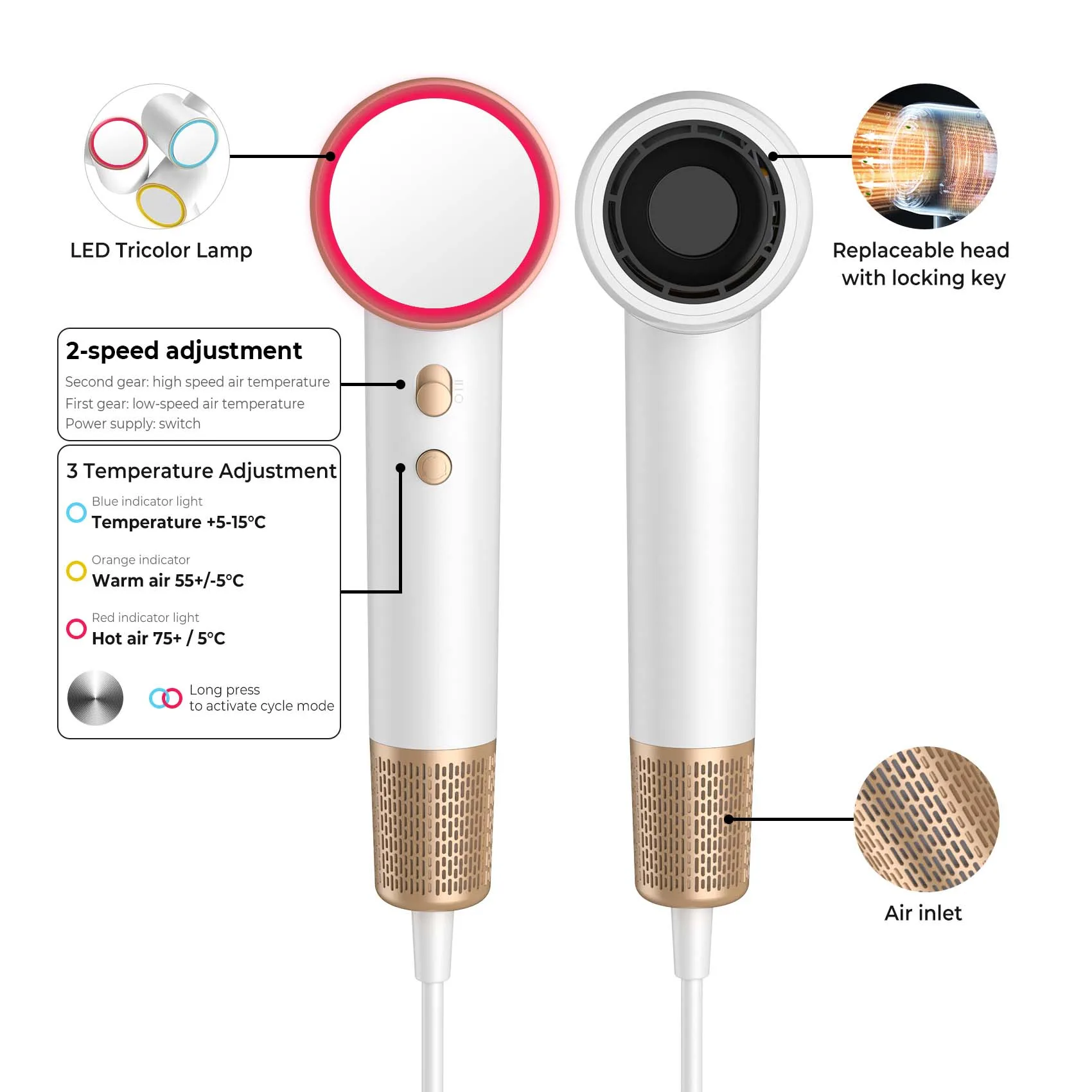 OEM Professional High Speed Blow Dryer 1600W Ionic Multifunction Hair Dryer with Magnetic Nozzle Diffuser