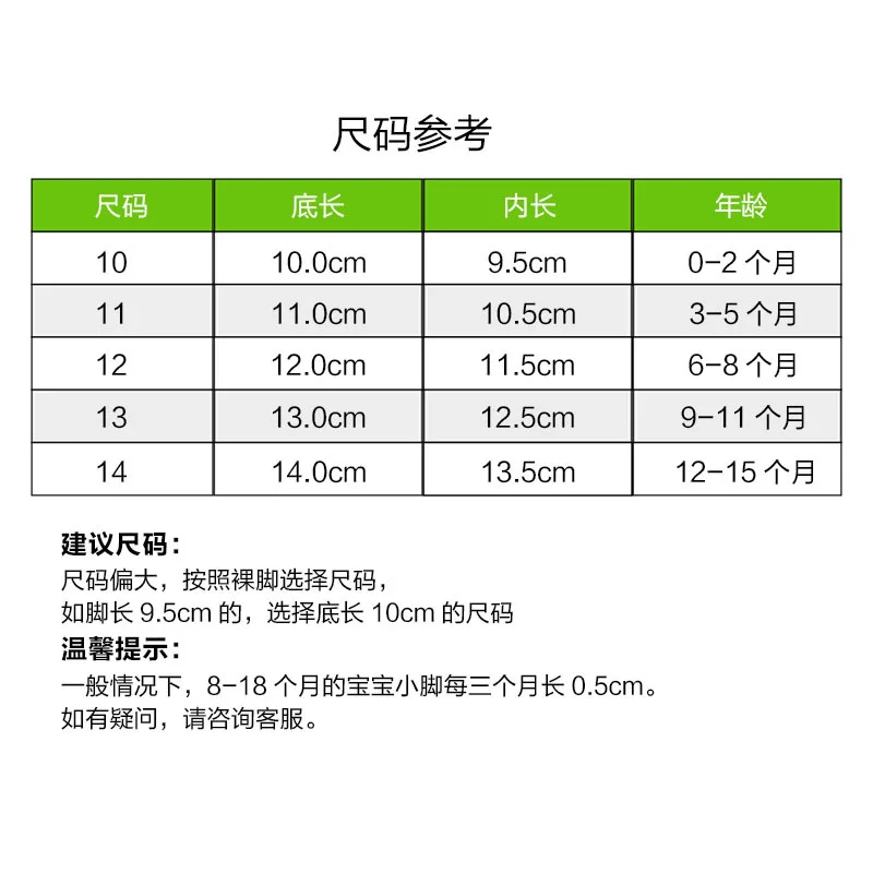 Non-Slip Baby Shoes Walking Shoes Baby Girl Breathable Kids Girls Shoes Hot Sale