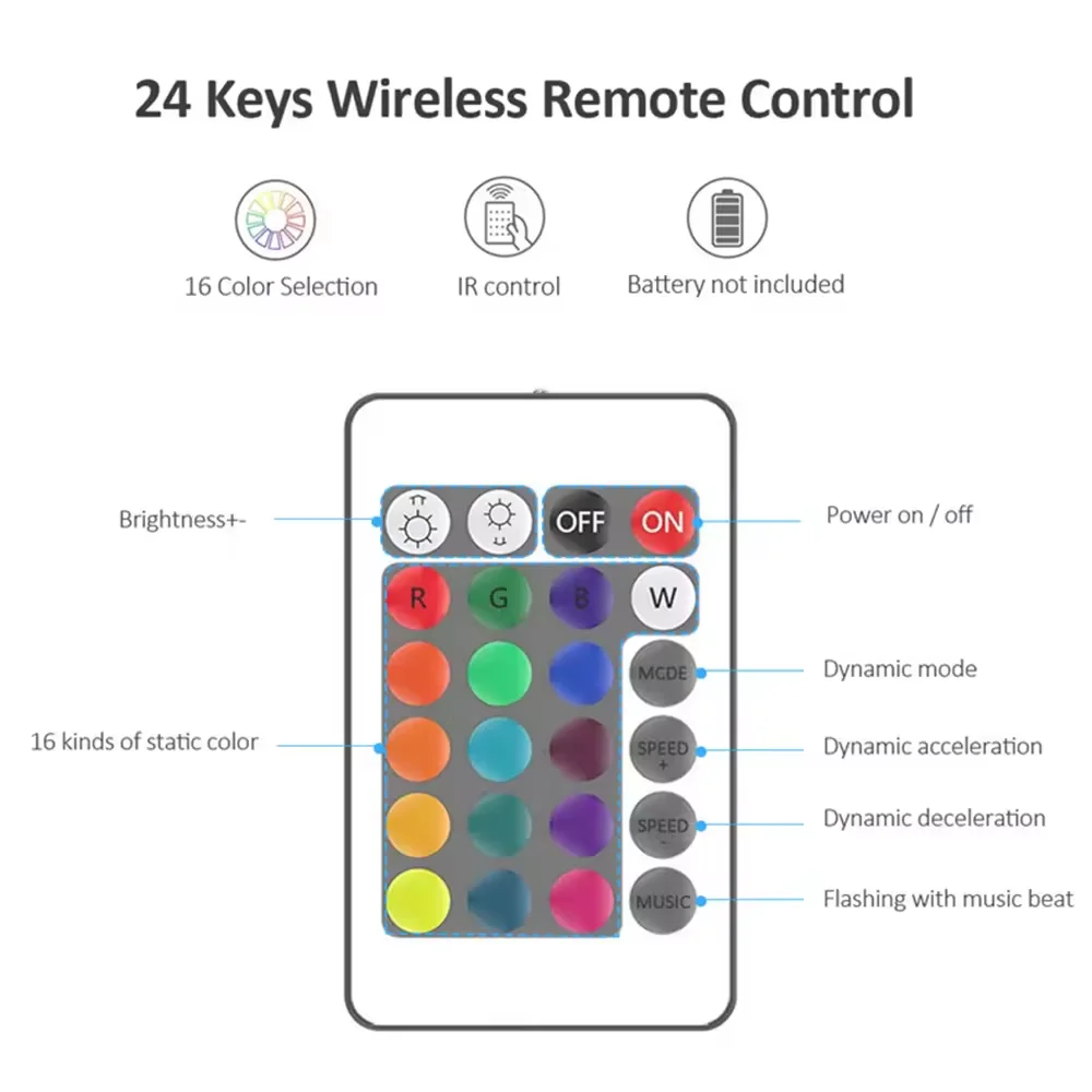 Joystar 4 м 5050SMD 120 светодиоды водонепроницаемый IP65 RGB ТВ светодиодные полосы света для телевизора подсветка