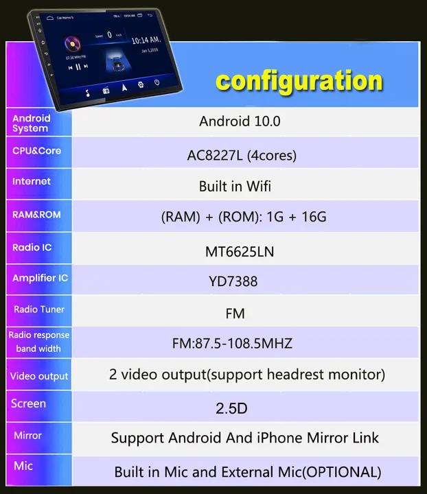 10-дюймовый Android 13 автомобильный радиоприемник 1DIN Wi-Fi мультимедийный видеоплеер Autoradio навигация GPS для Honda Civic 2005-2012 автомобильного использования