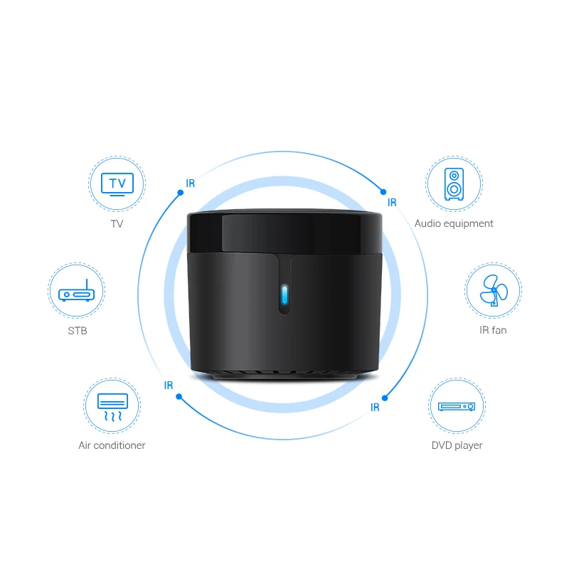 2021 Newest BroadLink RM4C mini WiFi Smart Automation Universal Intelligent Wireless IR Remote Controller 4G WiFi IR With Alexa